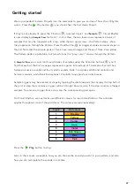 Preview for 22 page of Novation Circuit Rhythm User Manual