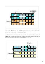 Preview for 26 page of Novation Circuit Rhythm User Manual