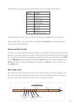 Preview for 37 page of Novation Circuit Rhythm User Manual