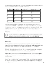 Preview for 41 page of Novation Circuit Rhythm User Manual