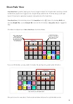 Preview for 45 page of Novation Circuit Rhythm User Manual