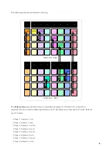 Preview for 51 page of Novation Circuit Rhythm User Manual