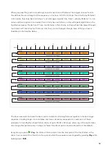 Preview for 52 page of Novation Circuit Rhythm User Manual