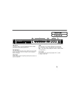 Предварительный просмотр 5 страницы Novation DrumStation Owner'S Manual