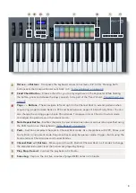 Preview for 9 page of Novation FLKEY 37 User Manual