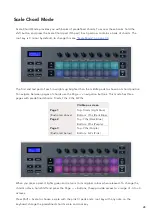 Preview for 26 page of Novation FLKEY 37 User Manual