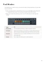 Preview for 13 page of Novation FLkey Mini User Manual