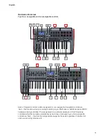 Preview for 12 page of Novation Impulse User Manual