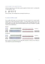 Preview for 7 page of Novation Launchkey MK3 Programmer'S Reference Manual