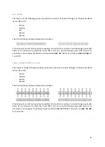 Preview for 12 page of Novation Launchkey MK3 Programmer'S Reference Manual