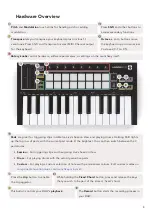 Preview for 8 page of Novation Launchpad Mini [MK3] User Manual