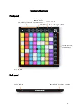 Preview for 8 page of Novation Launchpad X User Manual