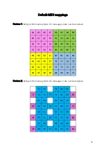 Preview for 34 page of Novation Launchpad X User Manual