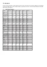 Preview for 26 page of Novation SL MkIII User Manual