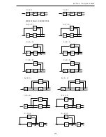 Preview for 109 page of Novation Supernova II User Manual