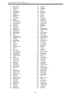 Preview for 136 page of Novation Supernova II User Manual