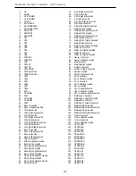 Preview for 138 page of Novation Supernova II User Manual