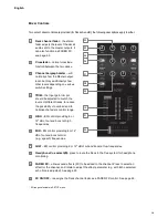 Предварительный просмотр 14 страницы Novation TWITCH User Manual