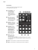 Предварительный просмотр 16 страницы Novation TWITCH User Manual