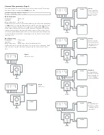 Preview for 18 page of Novation Ultranova User Manual