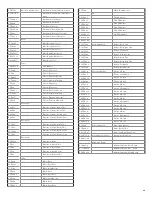 Preview for 44 page of Novation Ultranova User Manual