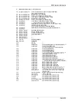 Предварительный просмотр 84 страницы Novation V-Station User Manual