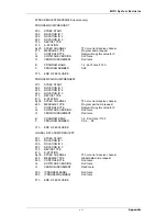 Предварительный просмотр 88 страницы Novation V-Station User Manual