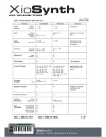 Novation XioSynth Midi Implementation Manual preview