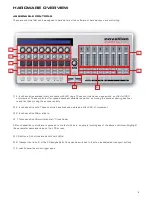 Preview for 6 page of Novation ZeRO SL MkII User Manual