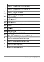 Preview for 21 page of Novatron Xsite EASY User Manual