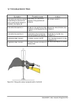 Preview for 52 page of Novatron Xsite EASY User Manual