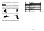 Preview for 18 page of NOVAWINCH FENIX 25 Instructions And Operator’S Manual