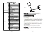 Preview for 19 page of NOVAWINCH FENIX 25 Instructions And Operator’S Manual