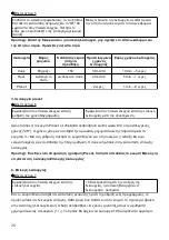 Preview for 28 page of NOVEEN Xline MLB910 User Manual