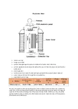 Preview for 6 page of N'oveen IKN4 Lampion Instruction Manual