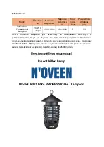 Preview for 4 page of N'oveen IKN7 IPX4 PROFESSIONAL Lampion Manual