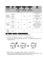 Preview for 7 page of novel NR2042 Instruction Manual