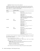 Preview for 74 page of Novell ACCESS MANAGER 3.1 SP2 - README 2010 Manual