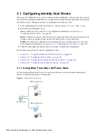 Preview for 104 page of Novell ACCESS MANAGER 3.1 SP2 - README 2010 Manual