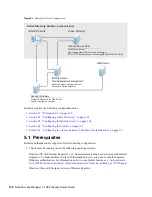 Preview for 160 page of Novell ACCESS MANAGER 3.1 SP2 - README 2010 Manual