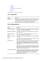 Preview for 334 page of Novell ACCESS MANAGER 3.1 SP2 - README 2010 Manual