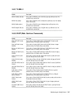 Preview for 337 page of Novell ACCESS MANAGER 3.1 SP2 - README 2010 Manual