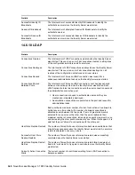 Preview for 340 page of Novell ACCESS MANAGER 3.1 SP2 - README 2010 Manual