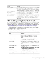 Preview for 341 page of Novell ACCESS MANAGER 3.1 SP2 - README 2010 Manual