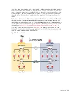 Предварительный просмотр 17 страницы Novell BUSINESS CONTINUITY CLUSTERING 1.1 SP2 - ADMINISTRATION Administration Manual