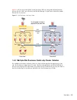 Предварительный просмотр 23 страницы Novell BUSINESS CONTINUITY CLUSTERING 1.1 SP2 - ADMINISTRATION Administration Manual