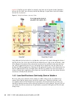 Предварительный просмотр 24 страницы Novell BUSINESS CONTINUITY CLUSTERING 1.1 SP2 - ADMINISTRATION Administration Manual