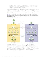 Предварительный просмотр 22 страницы Novell BUSINESS CONTINUITY CLUSTERING 1.2.1 - ADMINISTRATION Administration Manual