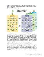 Предварительный просмотр 23 страницы Novell BUSINESS CONTINUITY CLUSTERING 1.2.1 - ADMINISTRATION Administration Manual