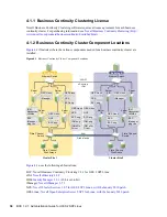 Предварительный просмотр 38 страницы Novell BUSINESS CONTINUITY CLUSTERING 1.2.1 - ADMINISTRATION Administration Manual